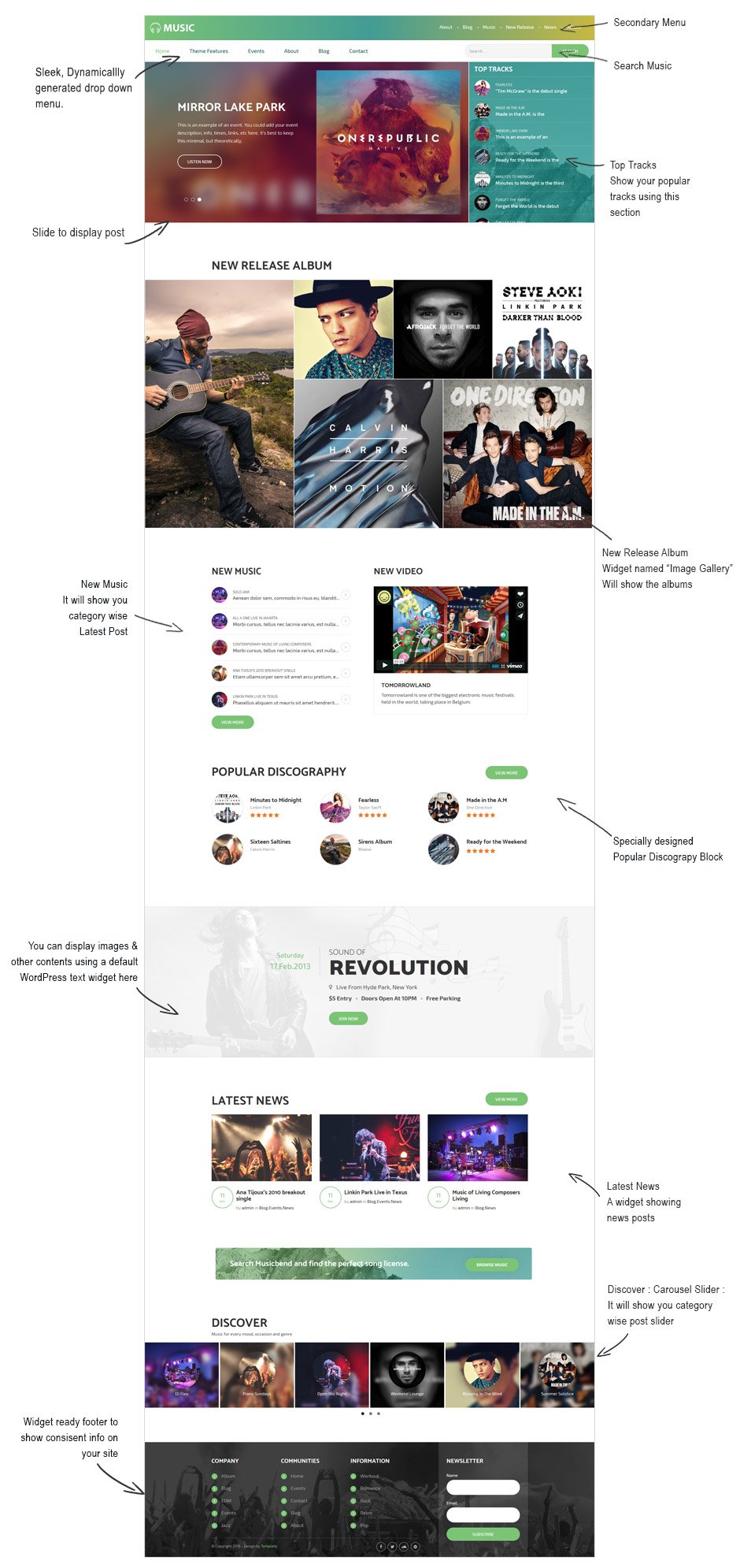 Templatic Music WordPress Theme