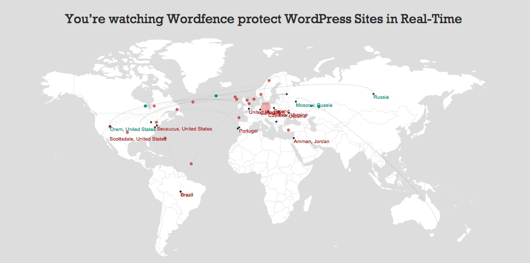 WordFence-WordPress-Security plugin