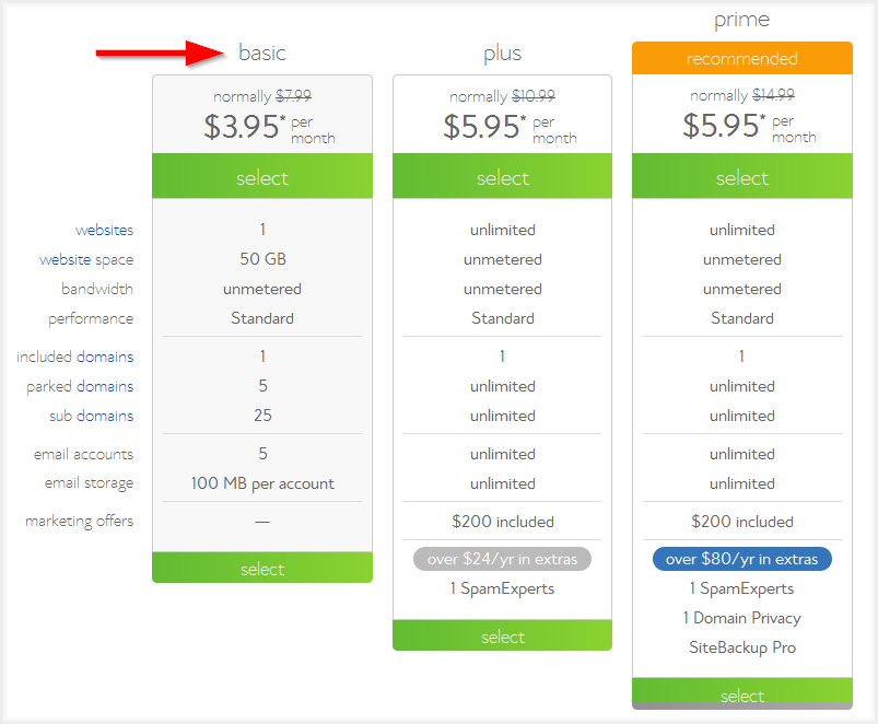 Bluehost hosting