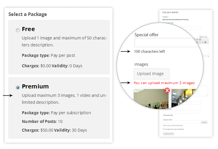 fields-monetization