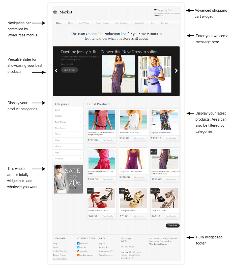 eMarket WordPress ecommerce themes